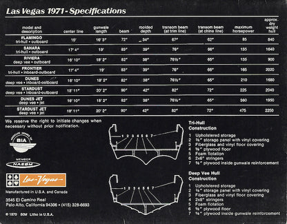 Las Vegas 1971 Brochure