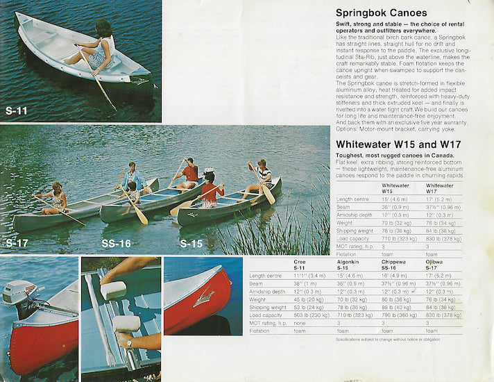 Springbok Carriers Springbok 1977 Brochure β SailInfo I boatbrochure.com