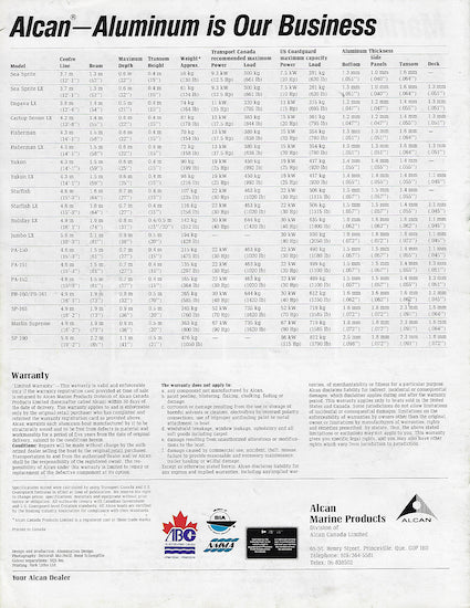 Springbok 1985 Brochure