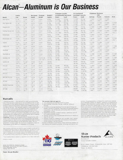Springbok 1985 Brochure