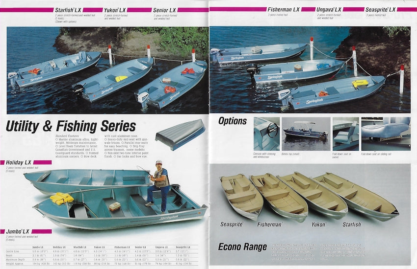 Springbok 1985 Brochure