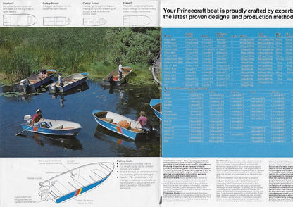 Princecraft 1979 Brochure