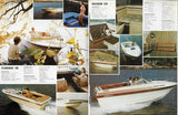 Thundercraft 1980 Brochure
