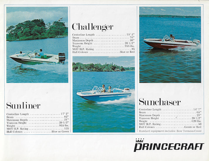 Princecraft 1975 Brochure