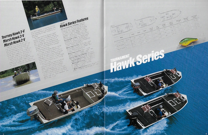 Fisher 1986 Brochure