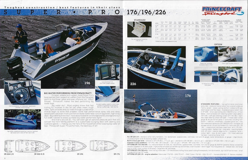 Princecraft 1990 Springbok Brochure