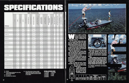 Fisher 1991 Brochure
