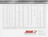 Boston Whaler 2001 Brochure