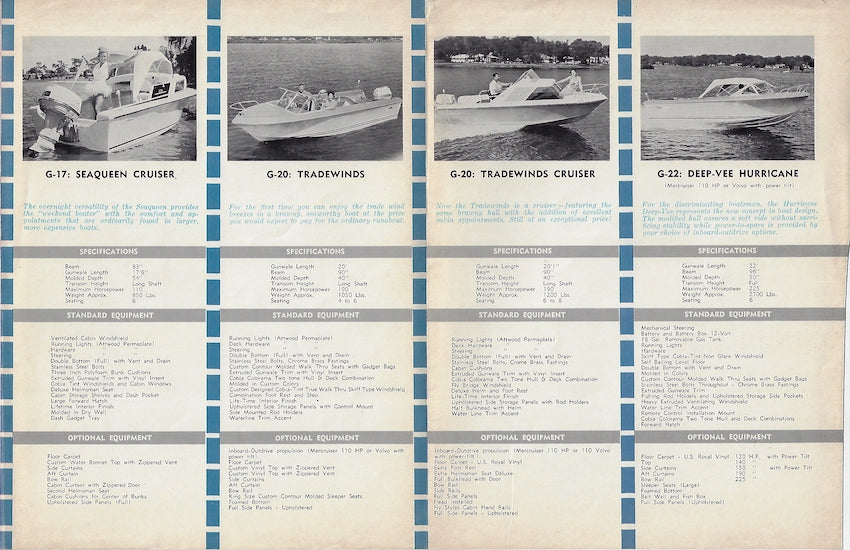 Cobia 1960s Brochure