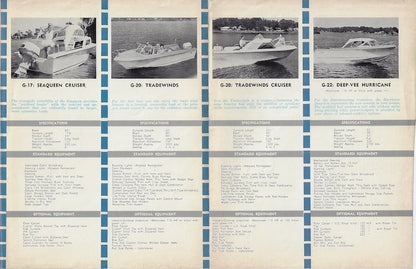 Cobia 1960s Brochure