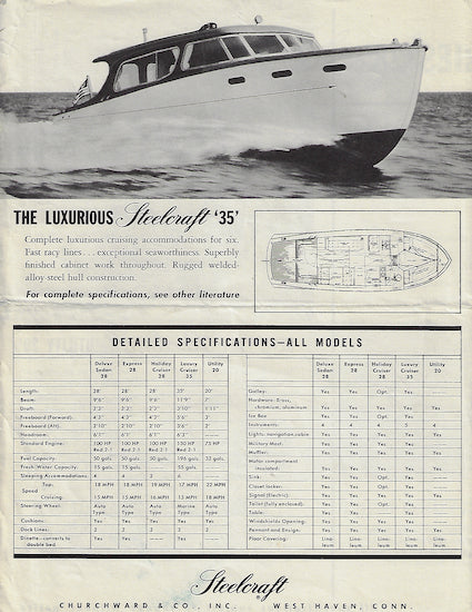 Churchward 1950 Steelcraft Brochure