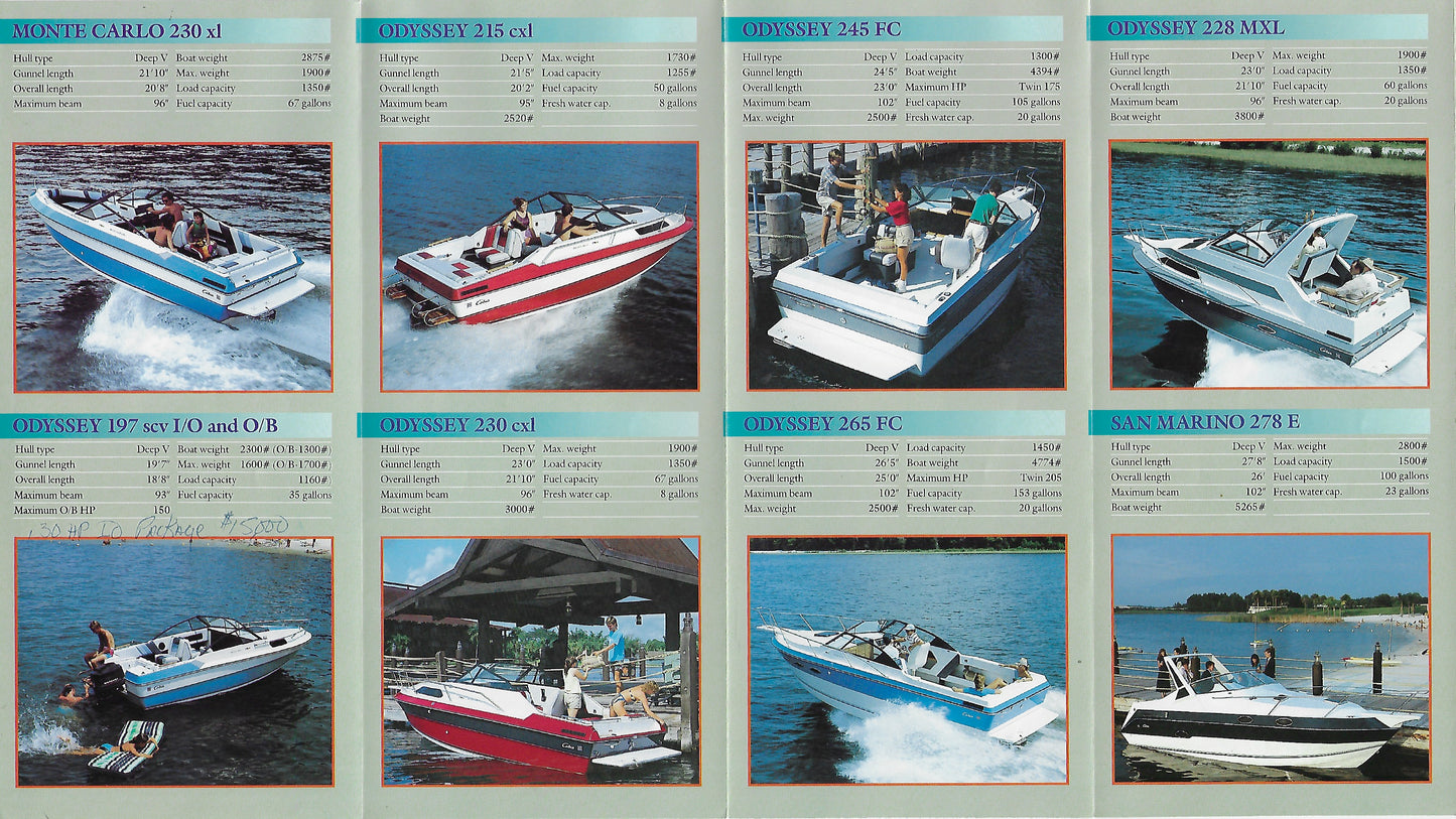 Cobia 1988 Full Line Brochure