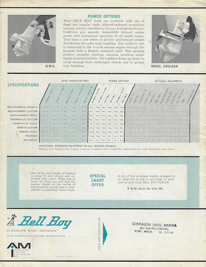 Bell Boy Brochure