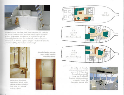 Ocean 48 Super Sport Brochure
