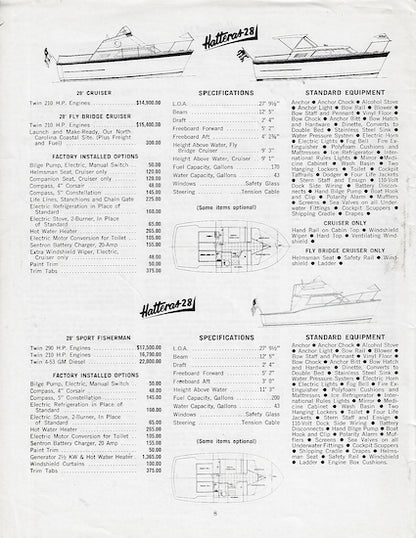 Hatteras 1966 Specification Brochure