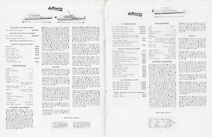 Hatteras 1966 Specification Brochure