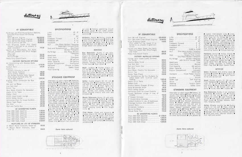 Hatteras 1966 Specification Brochure