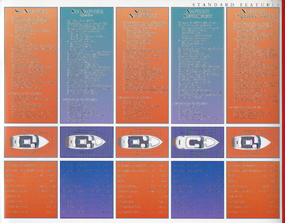 Correct Craft 1996 Nautiques Brochure