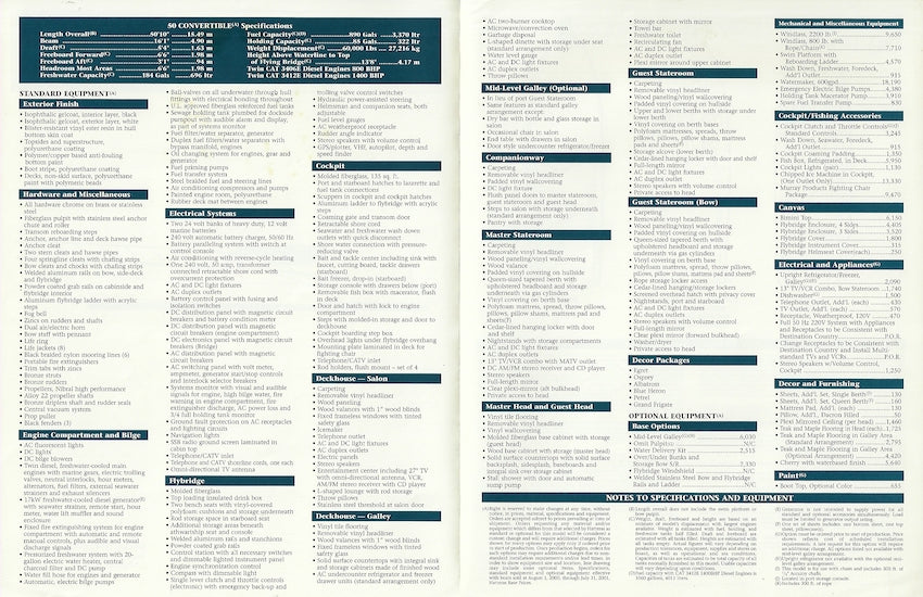 Hatteras 50 Convertible Specification Brochure