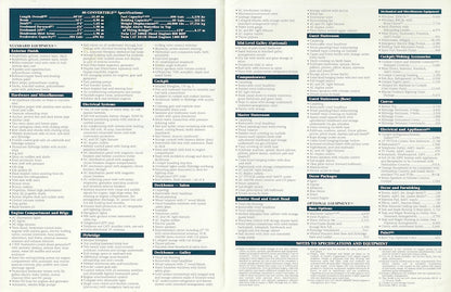 Hatteras 50 Convertible Specification Brochure