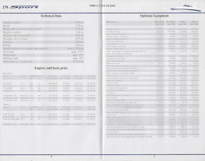 Bavaria 2001 Power Price List