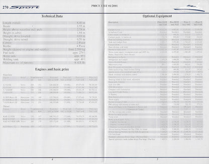 Bavaria 2001 Power Price List