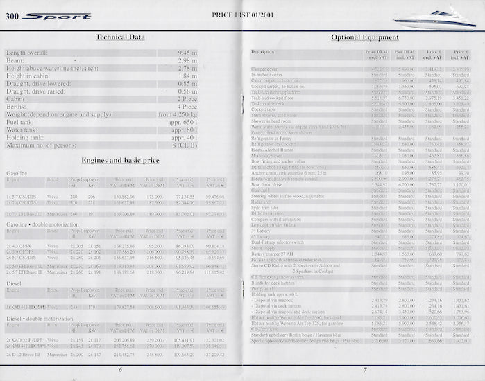 Bavaria 2001 Power Price List