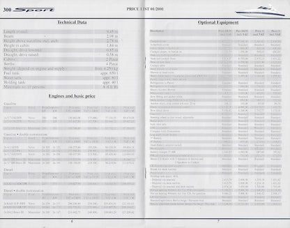 Bavaria 2001 Power Price List
