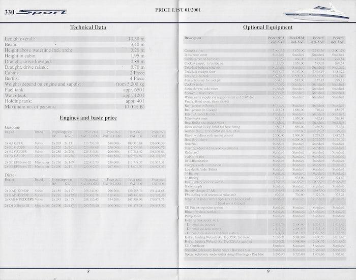 Bavaria 2001 Power Price List