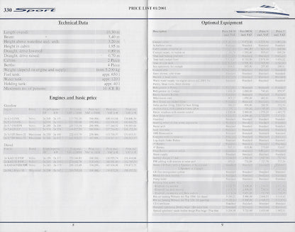 Bavaria 2001 Power Price List