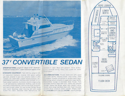 Ulrichsen 1969 Specification Brochure