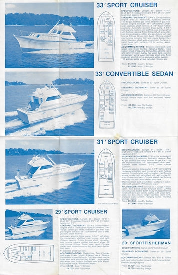 Ulrichsen 1969 Specification Brochure
