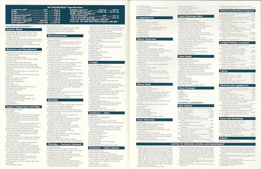 Hatteras 60 Convertible Specification Brochure