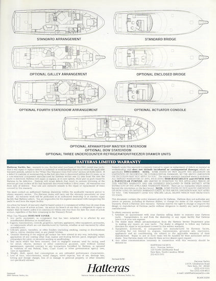 Hatteras 60 Convertible Specification Brochure – SailInfo I ...