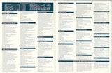 Hatteras 70 Convertible Specification Brochure