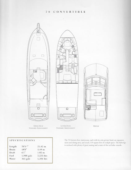 Hatteras 70 Convertible Brochure