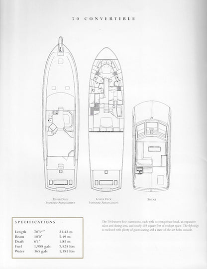 Hatteras 70 Convertible Brochure