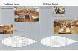 Sabre 38 Brochure