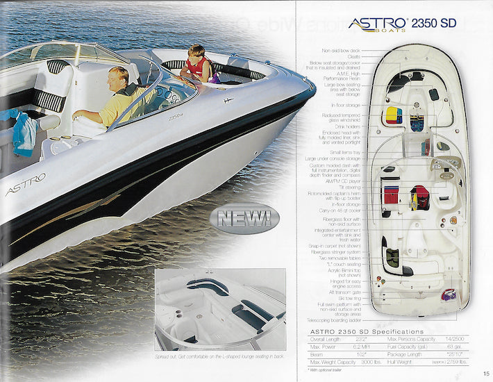 Astro 2001 Brochure