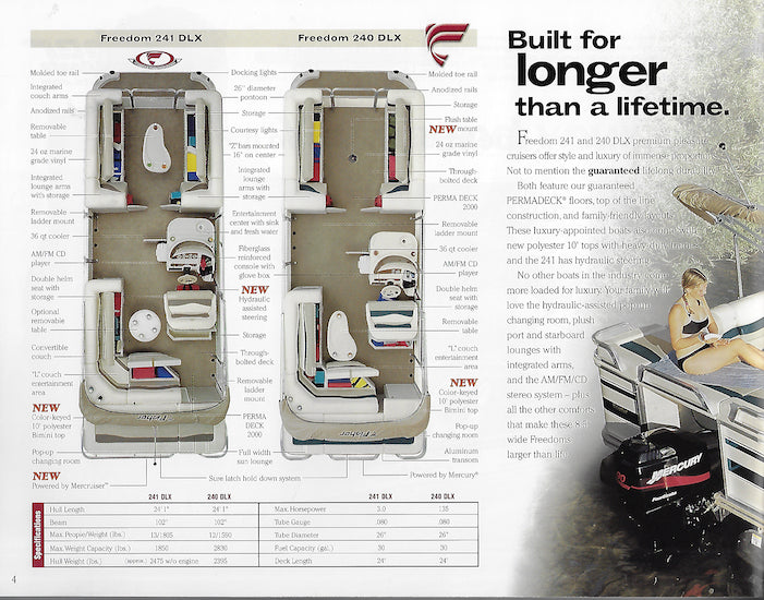 Fisher 2001 Pontoon & Deck Brochure