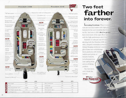 Fisher 2001 Pontoon & Deck Brochure
