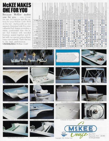 McKee Craft 1981 Brochure
