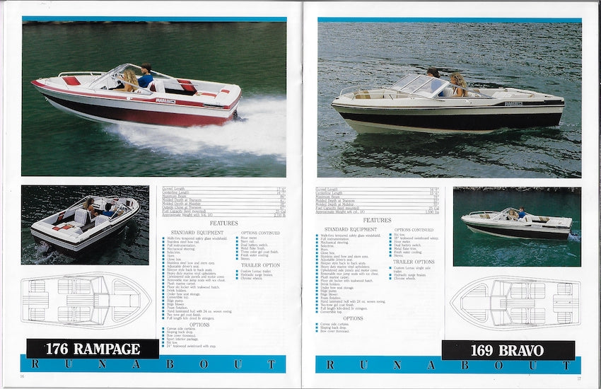 Marlin 1988 Brochure