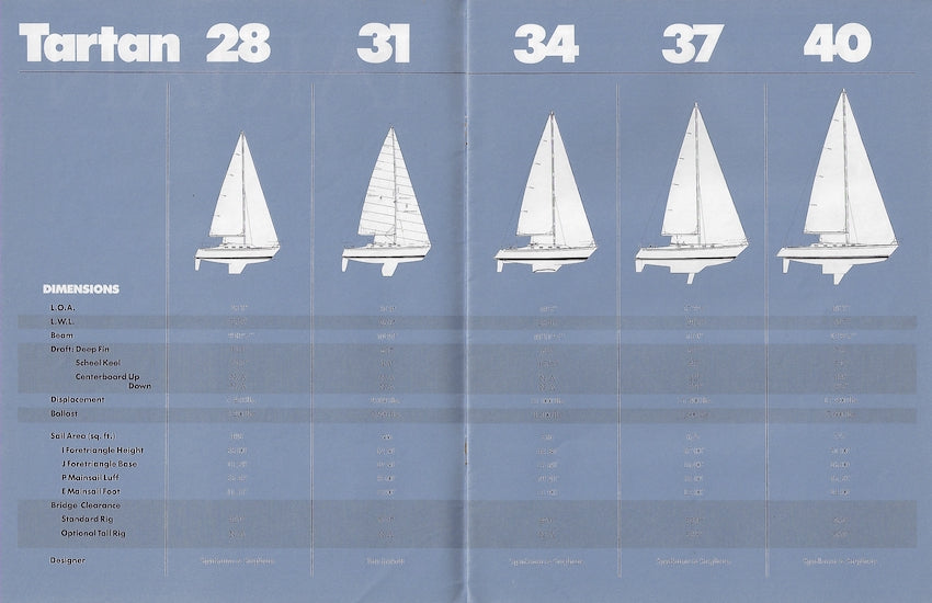 Tartan 1988 Specification Brochure