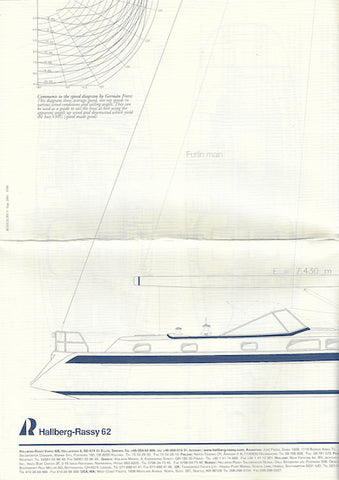 Hallberg-Rassy 62 Specification Poster Brochure