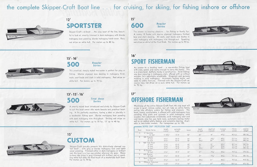 Skipper Craft Brochure