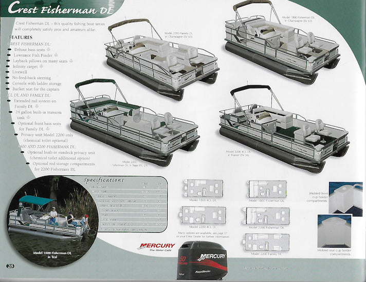 Crest 2001 Brochure