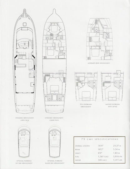 Hatteras 75 Cockpit Motoryacht & 75 Sport Deck Motor Yacht Brochure