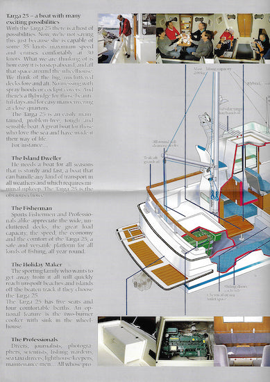 Botnia Targa 25 Mark II Brochure