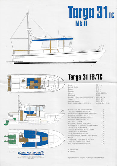 Botnia Targa 31 Mark II Brochure